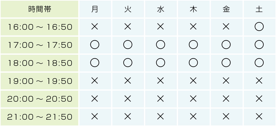 小学生コース時間割