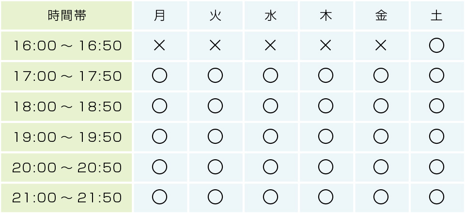 英語特訓コース時間割